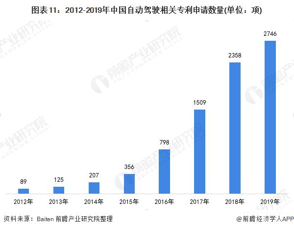 关于《2025年全球电竞市场规模突破30亿美元，未来增长可期》的信息